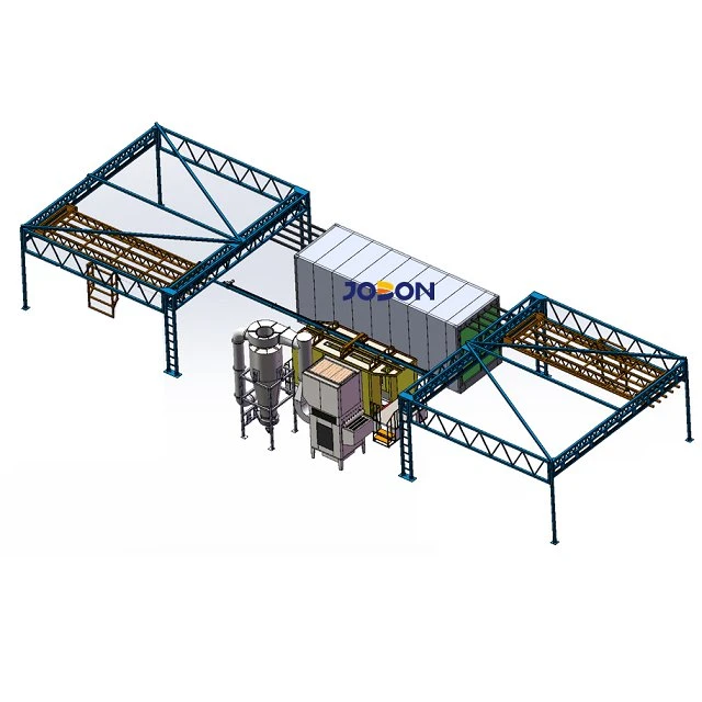 transverse system coating line